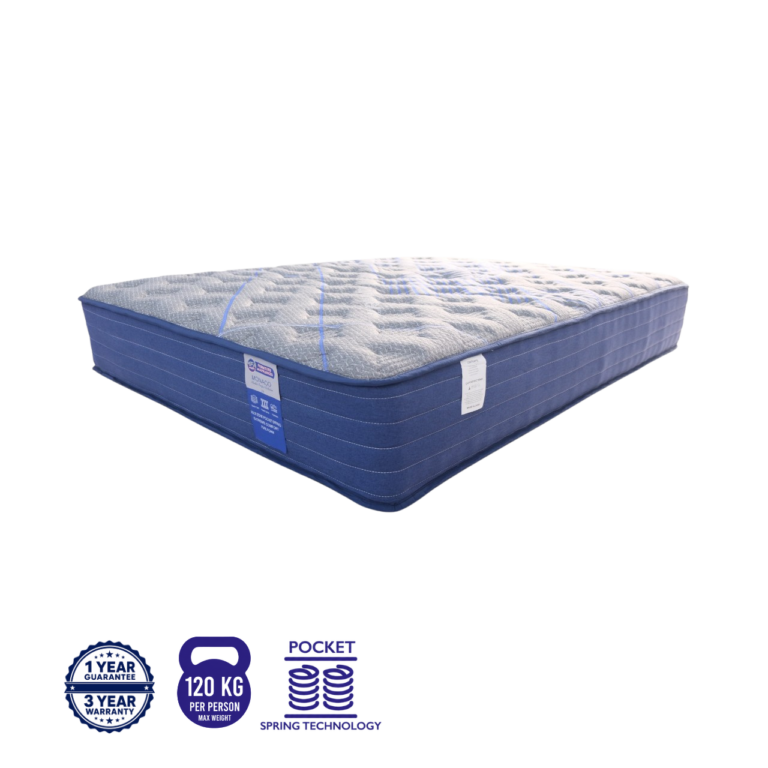 Monaco Mattress Blue