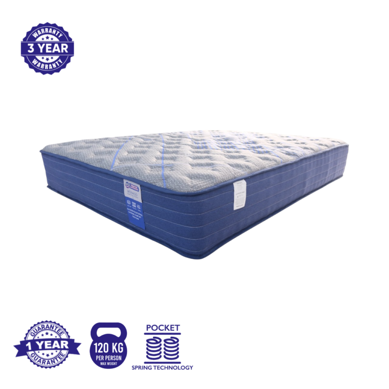 Monaco Mattress Blue