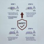 Monaco Mattress Blue - Image 6