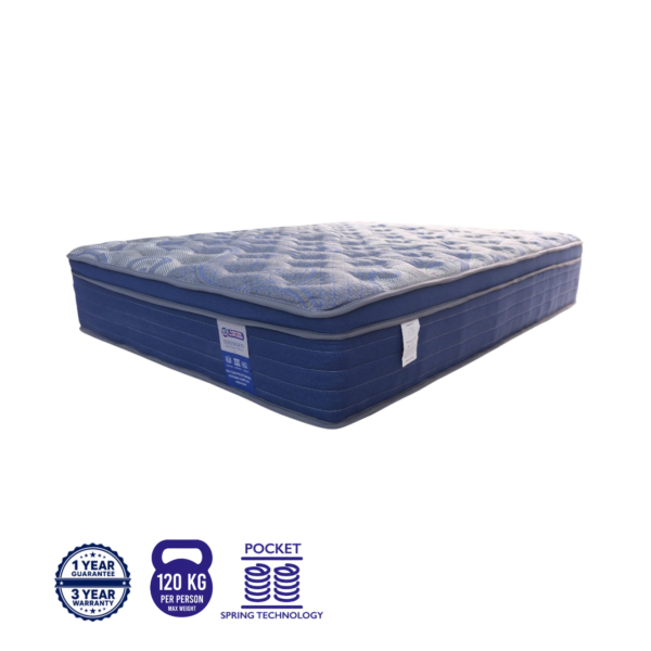 Serengeti Mattress Blue