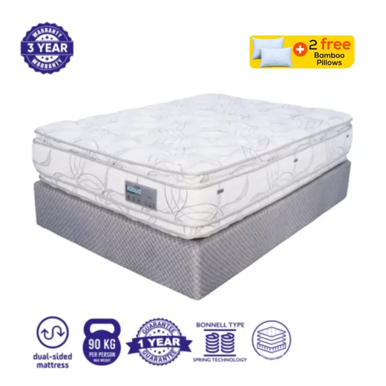 Vogue - Coastal Bed Mattress
