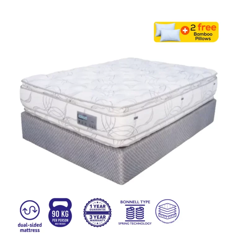 Vogue Coastal Bed Mattress