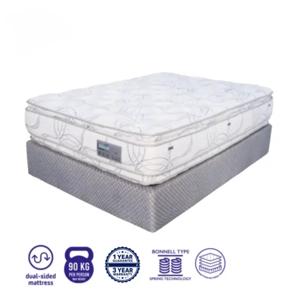 Vogue Coastal Bed Mattress