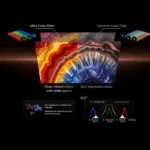 TCL 85 Inch TV C8L SQD-Mini LED Google TV 144Hz, 85C8L