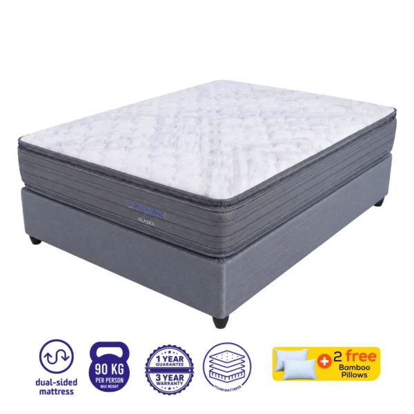 Alessa Double Sided Pillow Top - Coastal Double Bed Set