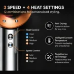 Sunbeam Bladeless High Speed Hair Dryer 1600W, Copper Titanium, SPBDLC-001BN